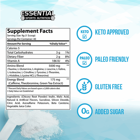 BCAA X2 | Mango Madness - Essential Sports Nutrition