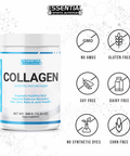 DAILY | Women's Multivitamin + Grass Fed Collagen - Essential Sports Nutrition