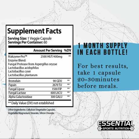 Digest Prebiotic & Probiotic - Essential Sports Nutrition