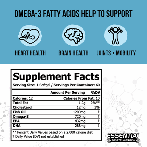 Omega 3 Fish Oil - Essential Sports Nutrition