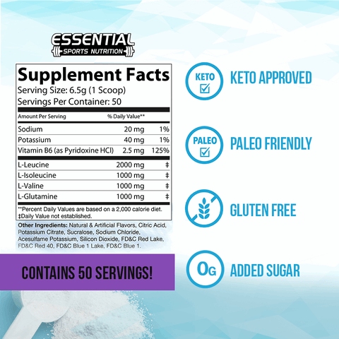 BCAA | Purple Haze - Essential Sports Nutrition