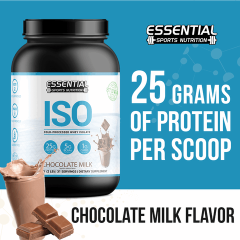 ISO | WHEY ISOLATE - Chocolate Milk - Essential Sports Nutrition