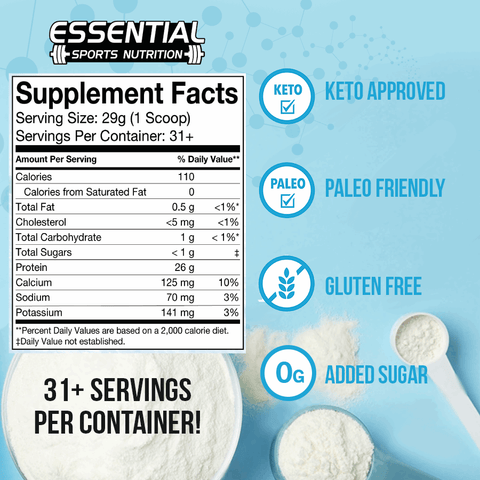 ISO | WHEY ISOLATE - Vanilla Wafer - Essential Sports Nutrition