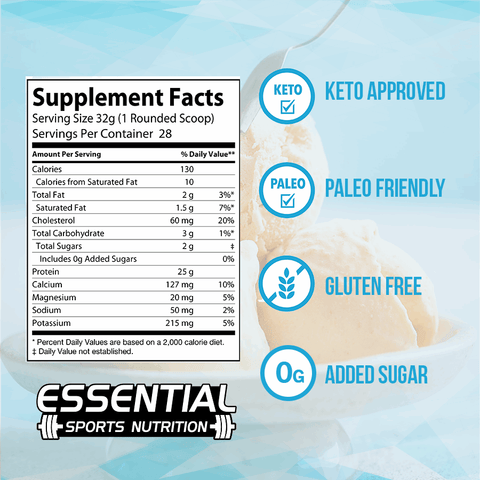 Essential Whey Protein | Vanilla Ice Cream 2lb - Essential Sports Nutrition