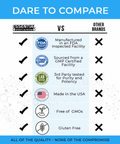 ISO | WHEY ISOLATE - Chocolate Milk - Essential Sports Nutrition