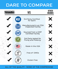 FLEX | Ultra Joint Support - Essential Sports Nutrition