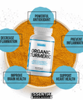 Organic Turmeric - Essential Sports Nutrition