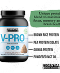 V-PRO Vegan Protein | Chocolate Cream + BCAA X2 | Razzberry Iced Tea - Essential Sports Nutrition