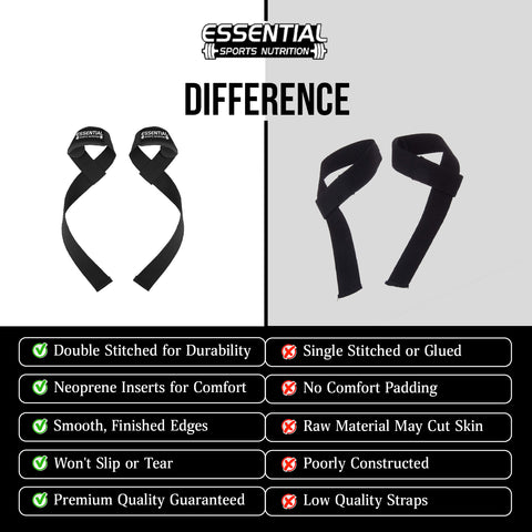 ESSENTIAL Weight Lifting Wrist Straps - Essential Sports Nutrition