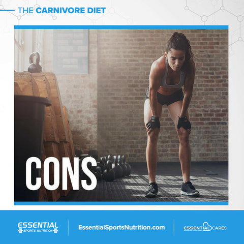 The Carnivore Diet - Essential Sports Nutrition