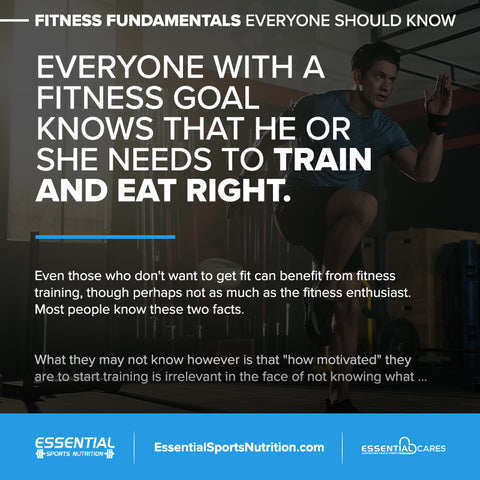 Fitness Fundamentals - Essential Sports Nutrition