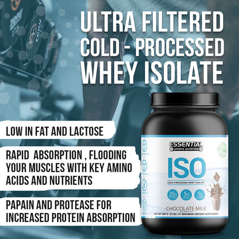 ISO | WHEY ISOLATE - Chocolate Milk - Essential Sports Nutrition
