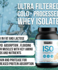 ISO | WHEY ISOLATE - Vanilla Wafer - Essential Sports Nutrition